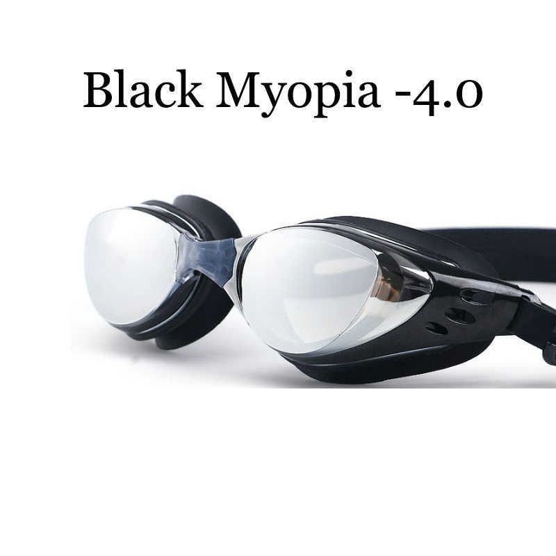 Myopia Black -4.0