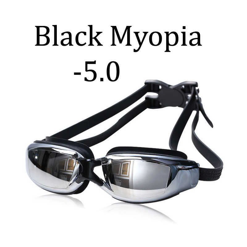 Black Myopia -5.0