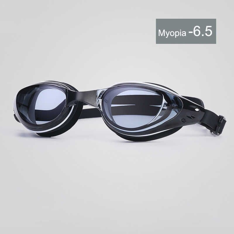 Clear Myopia -6.5