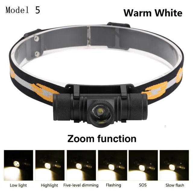 Zoomable Warm-with Battery