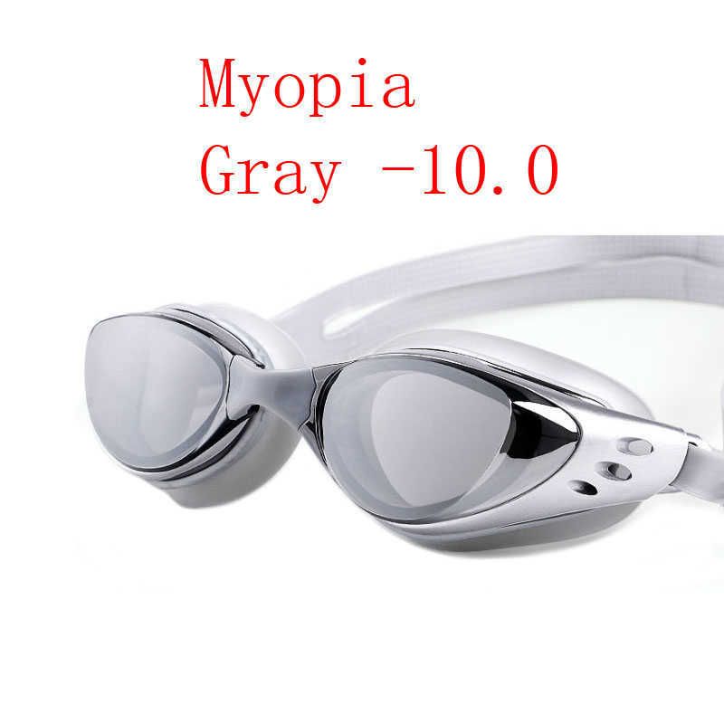 Silver Myopia -10.0