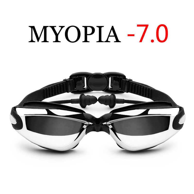 Myopia Black -7.0