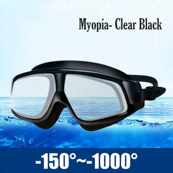 Black Myopia -3.5