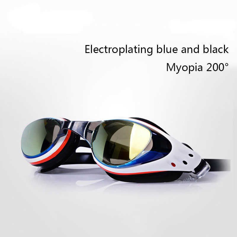 Myopia 20015