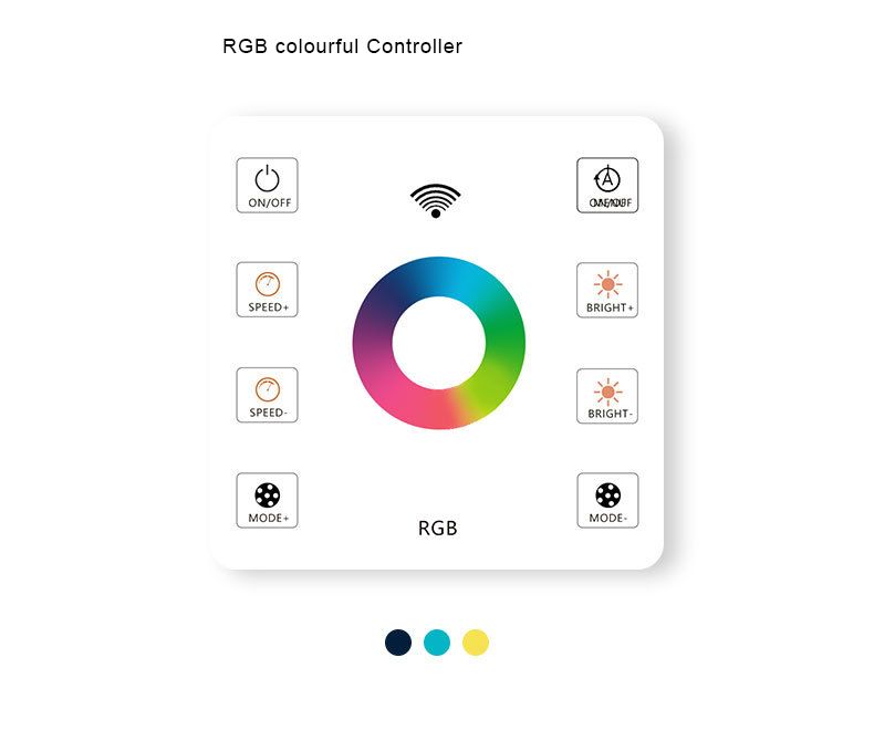 Controlador RGB