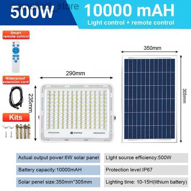 500W Aluminium