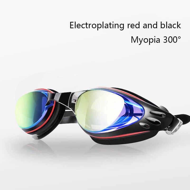 Myopia 300