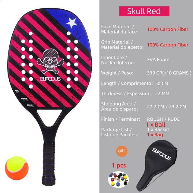 Skull Red-carbon