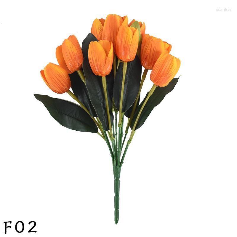 F02-1PC