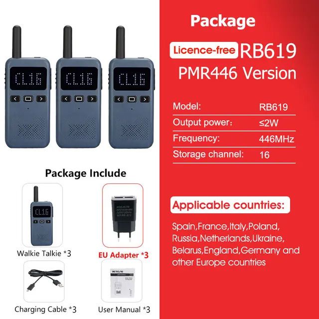 Pmr Rb619