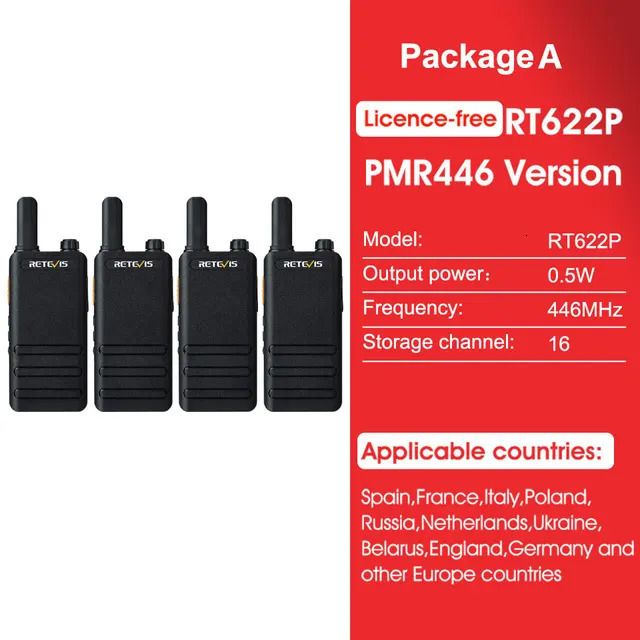 Pmr Rt622p