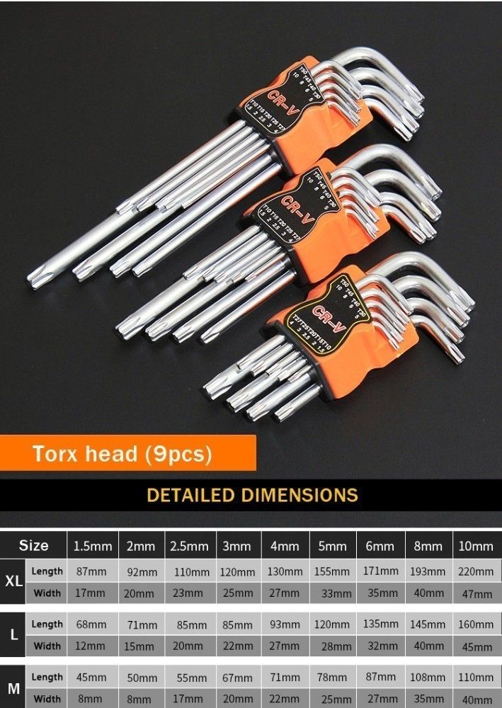 Torx huvudstorlek xl