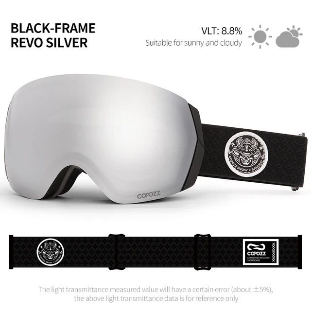 endast BKS Goggle