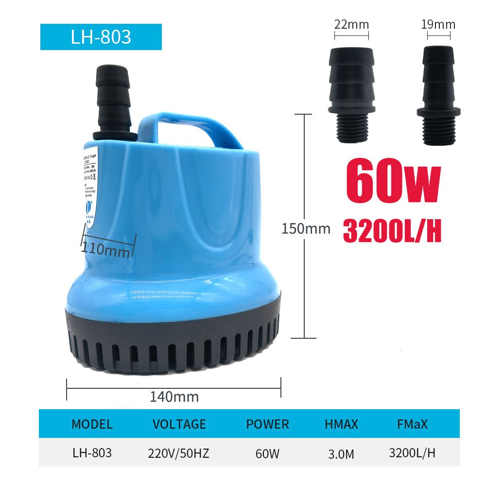 60w-Eu Plug