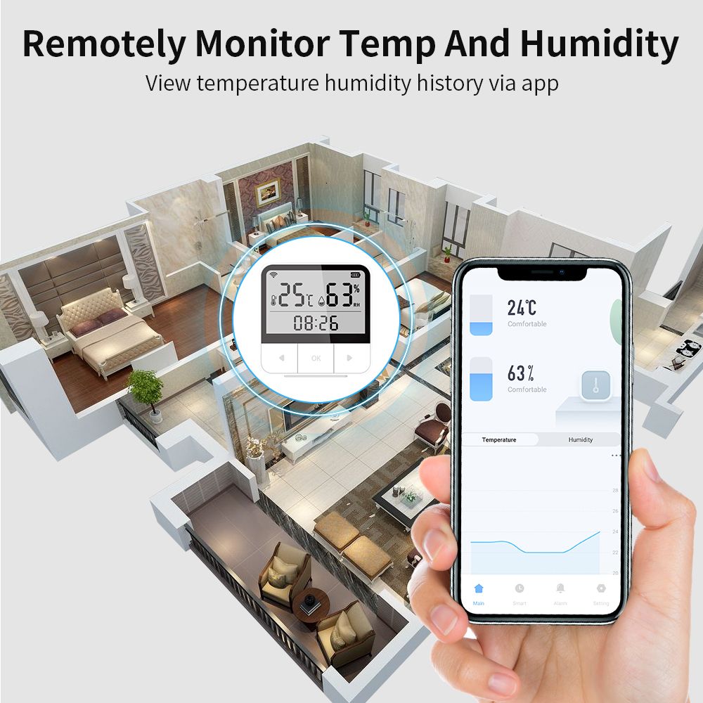 Tuya WIFI Smart Temperature Humidity Sensor Indoor Hygrometer Thermometer  With LCD Display Real Time Update USB Power Up