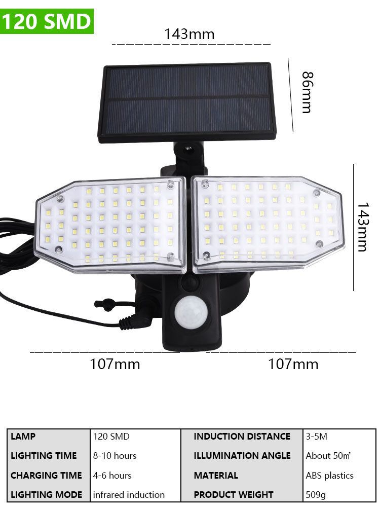 120LED-C