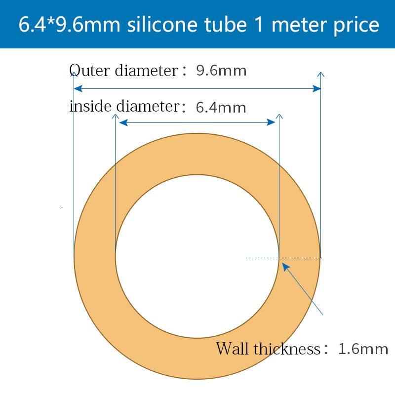 6,4 mm och 9,6 mm