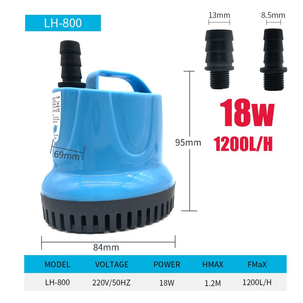 18w-Plug UE