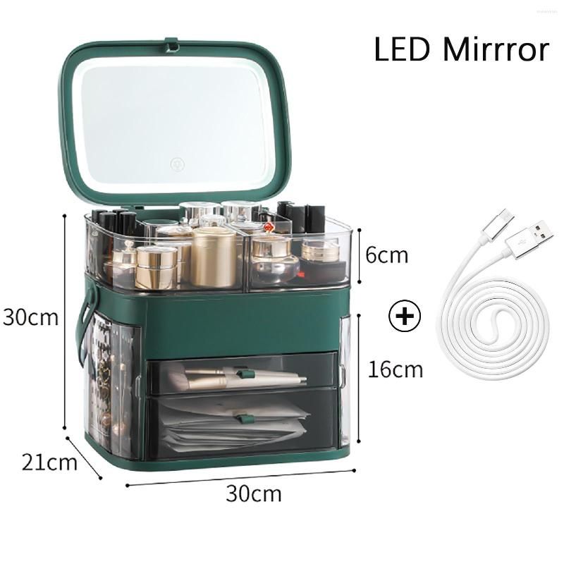 Green-LED Mirror