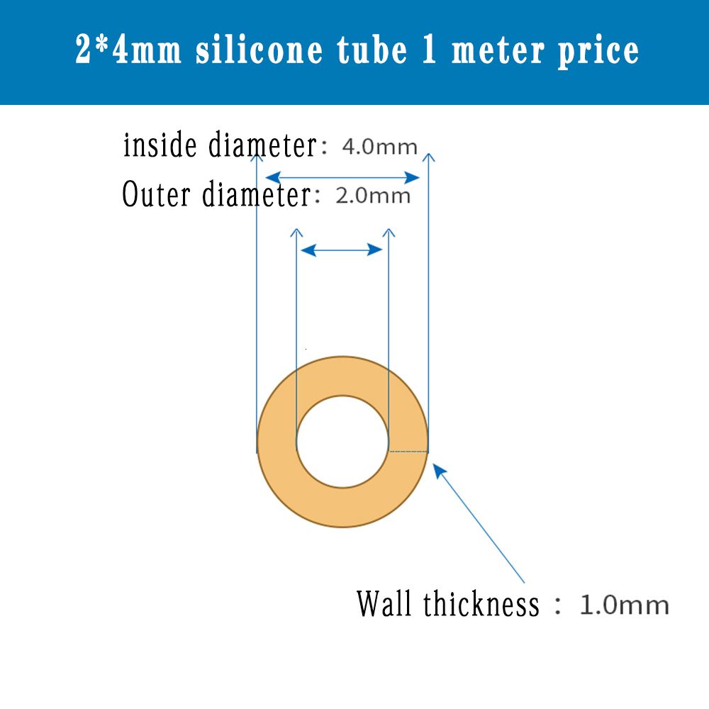 2mm och 4mm