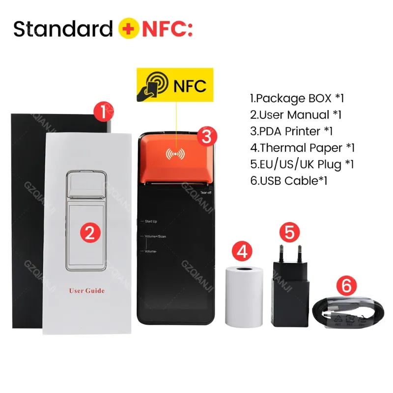 Standard NFC wtyczki UE