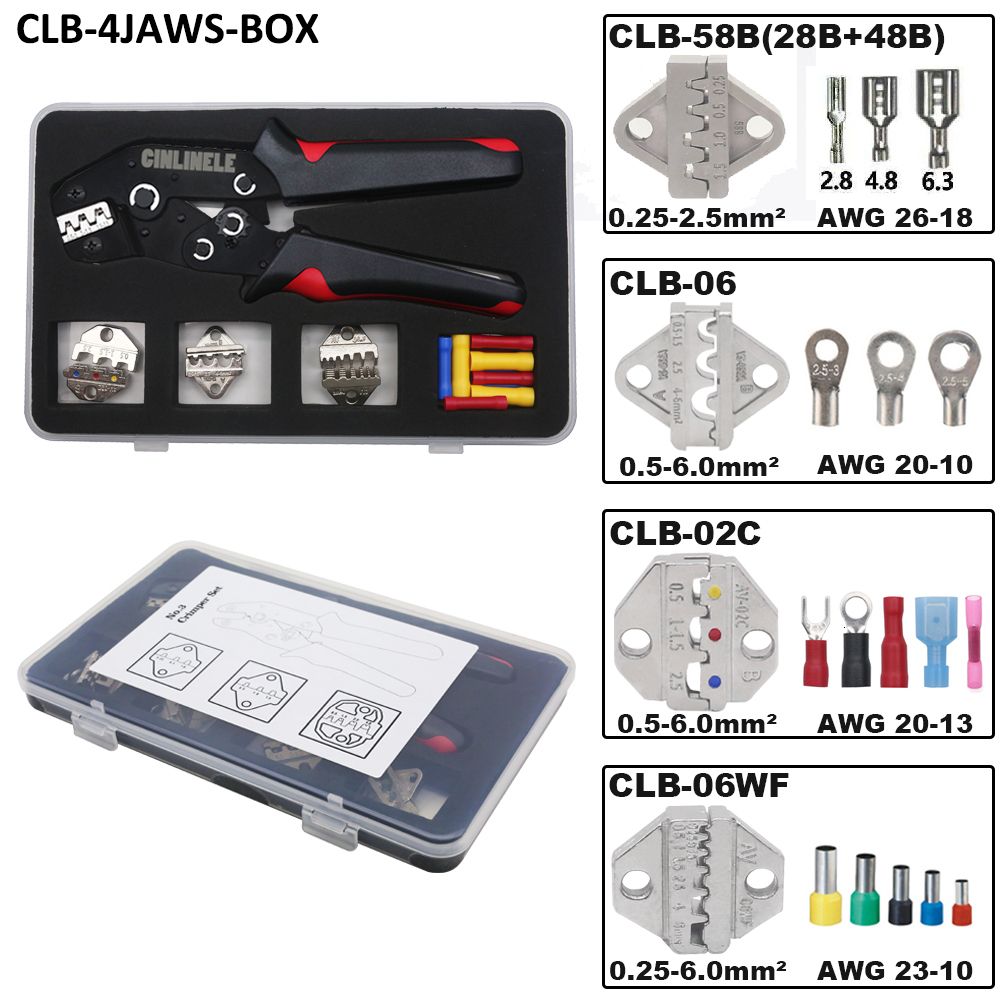 Set-1 CLB Box