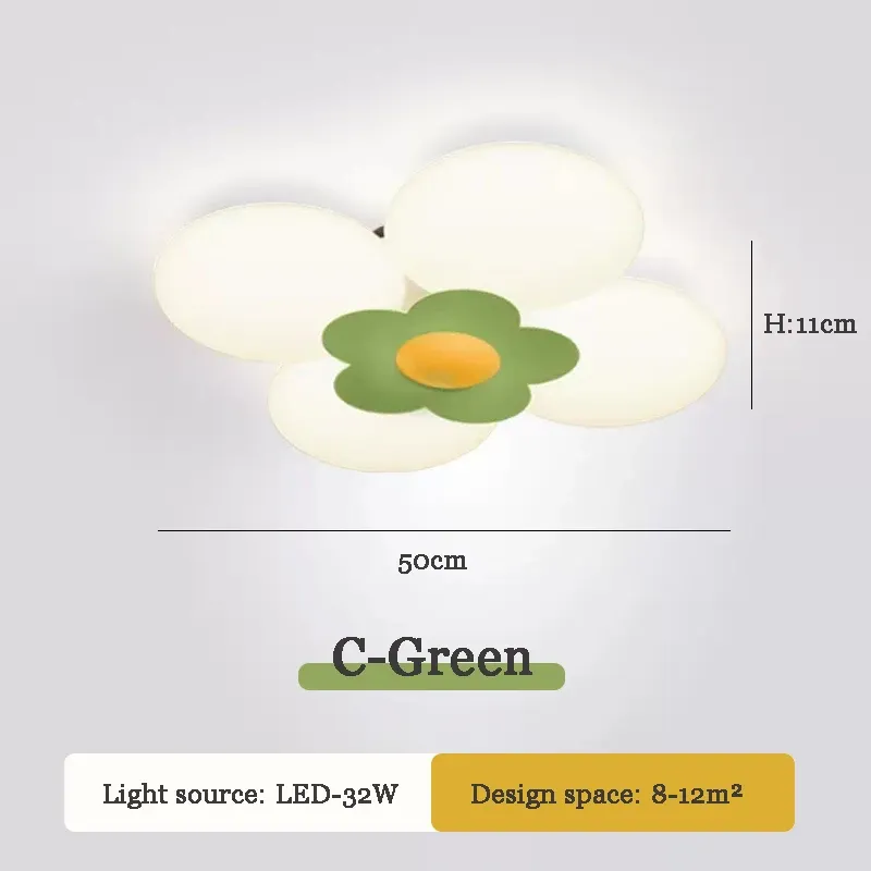 3 color temperature C Green