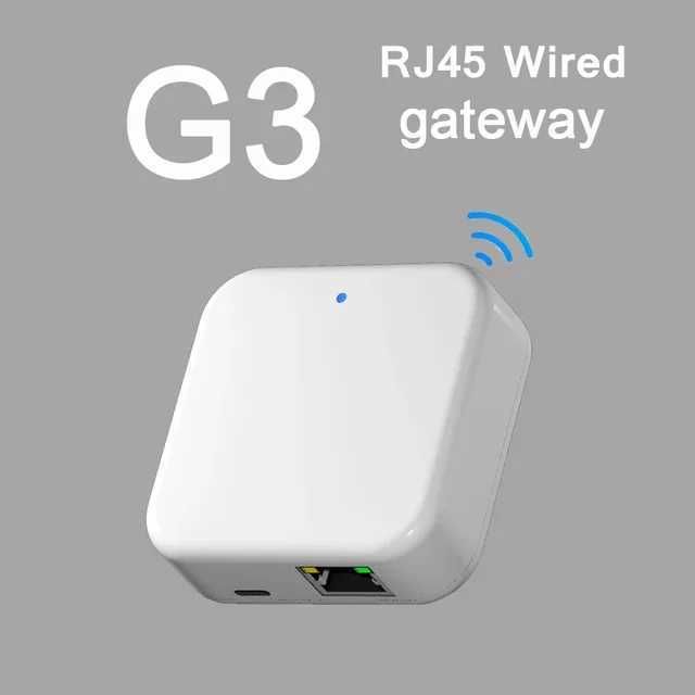 G3 Wired