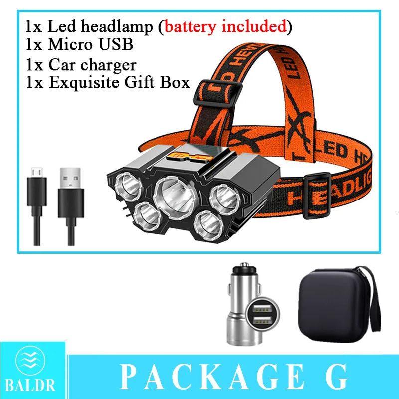 Headlamp g-Built in Battery-Me