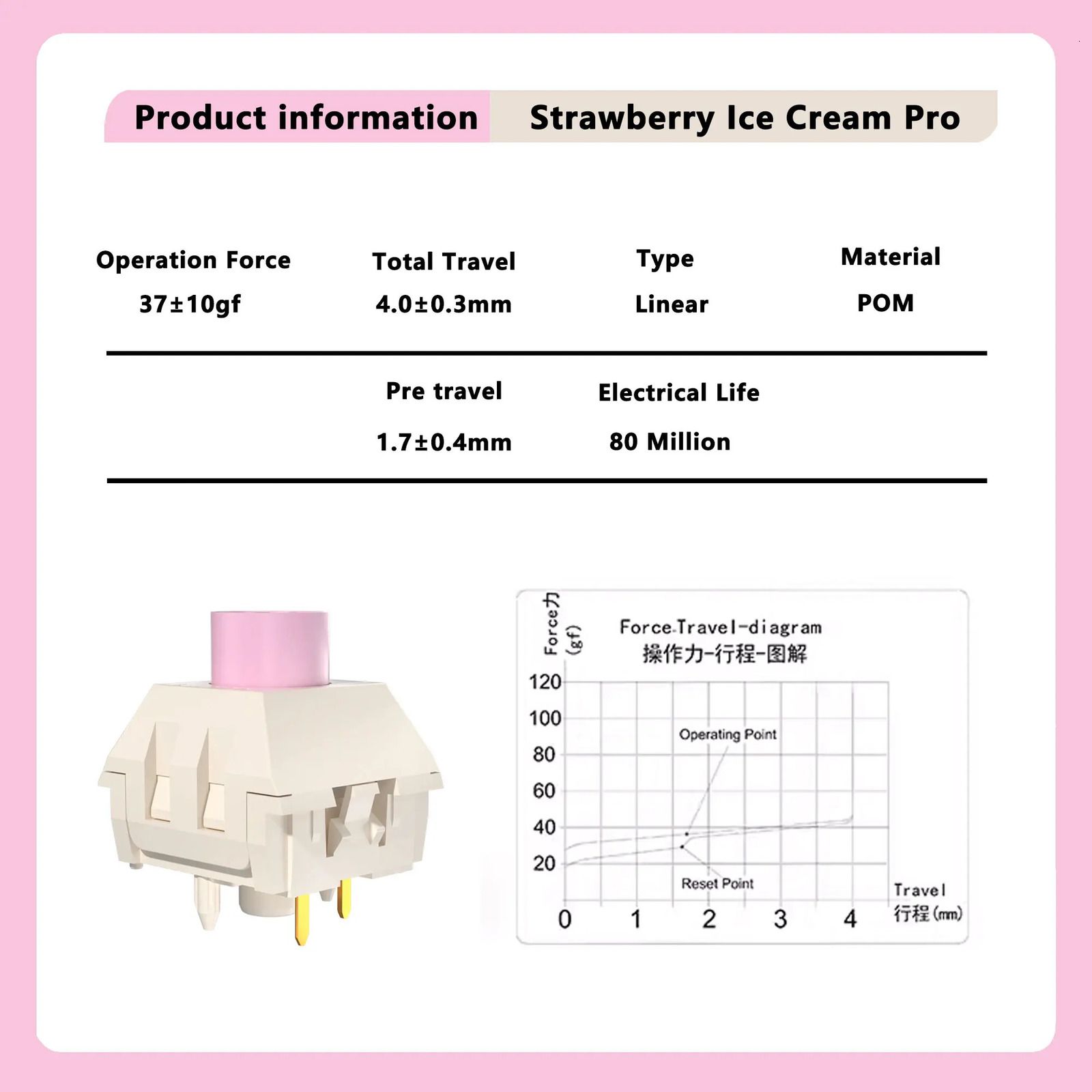 Strawberry Ice Cream-110pcs