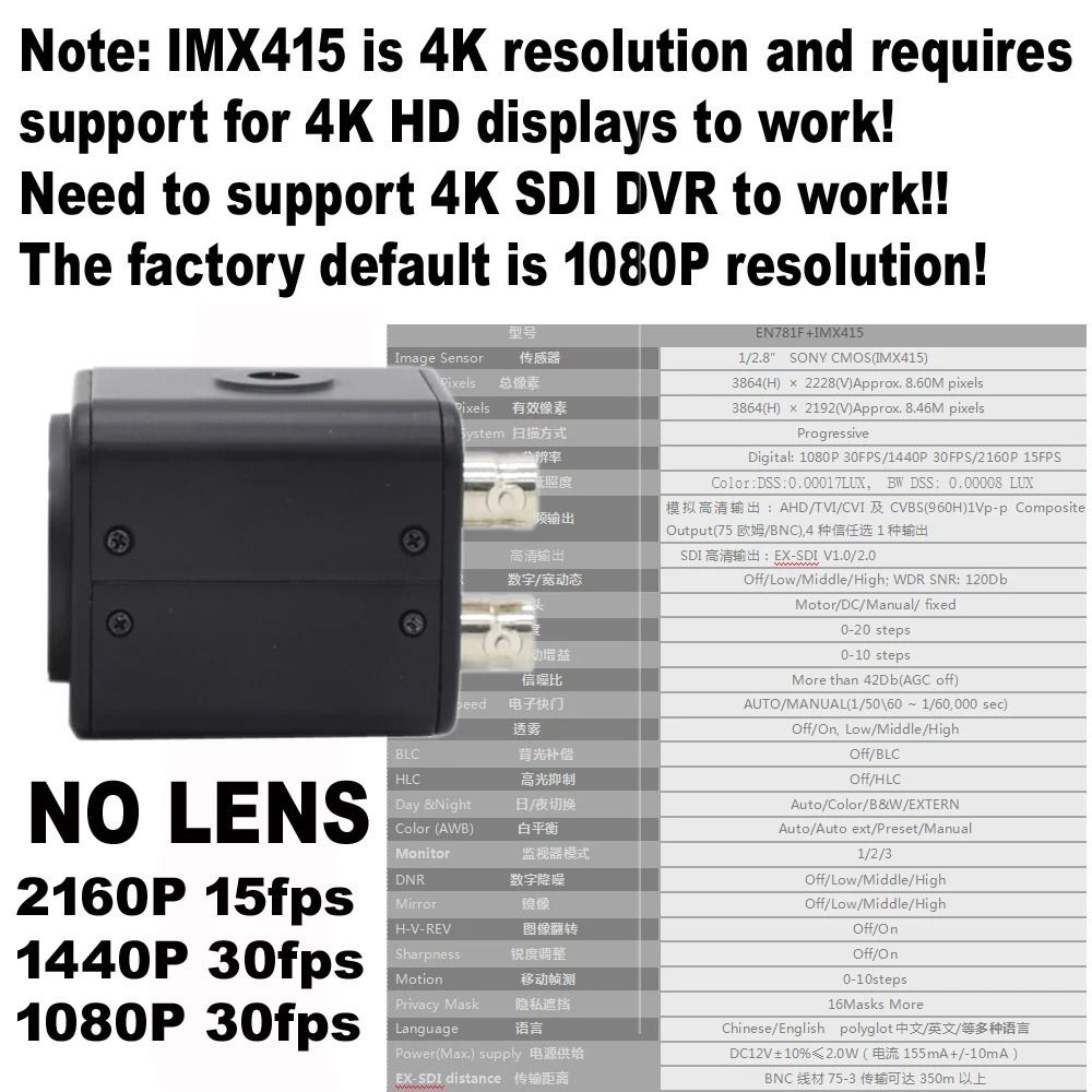 4K IMX415 lens yok