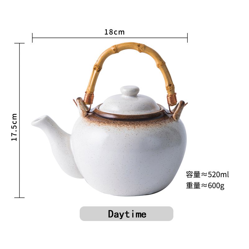 Daytime teapot