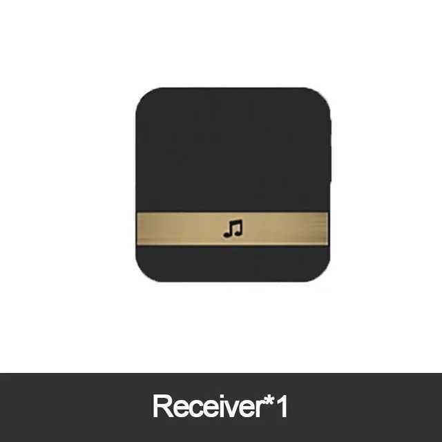 1x Receiver-Uk Plug