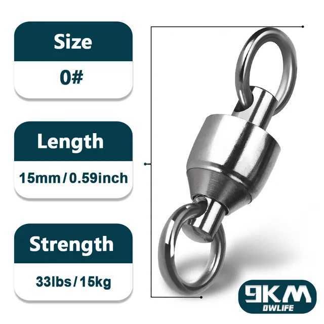 Storlek0 (33 lb 15mm)