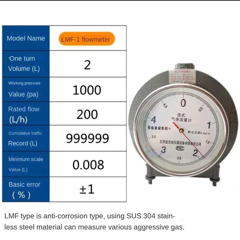 China Antiseptikum 2L