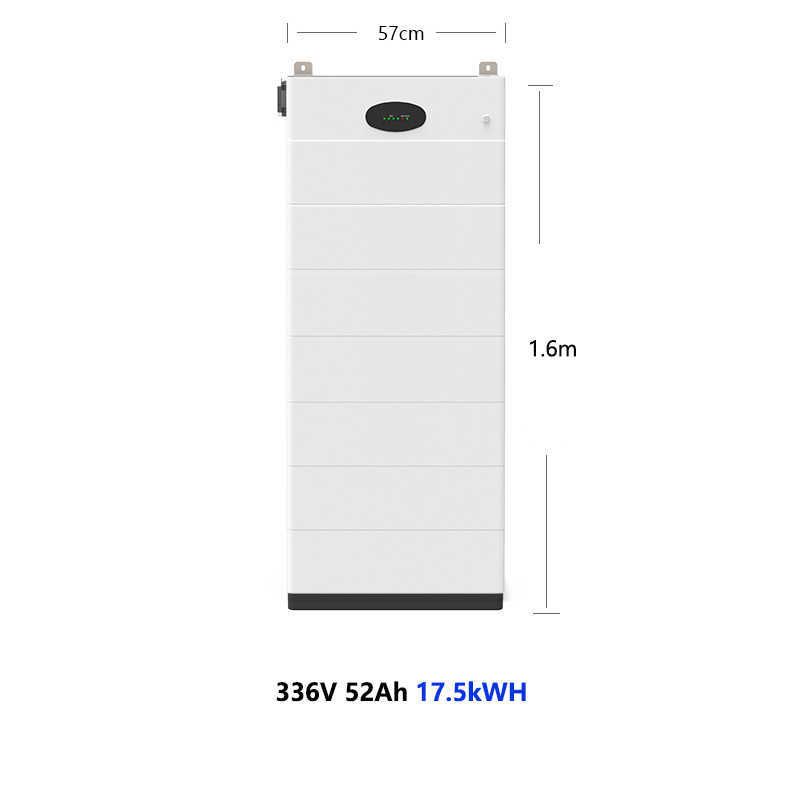 17,5kWh