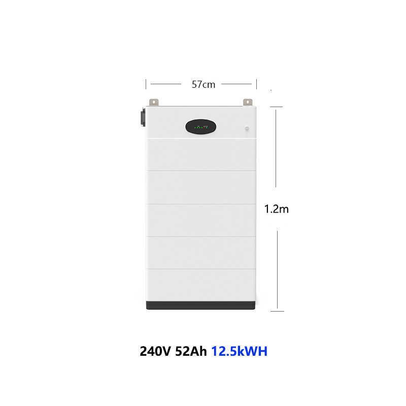 12.5KWh