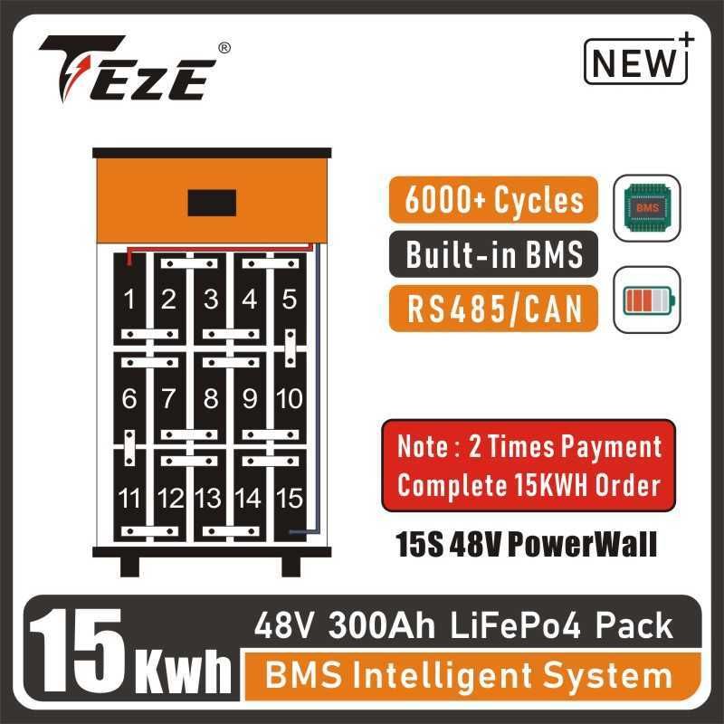 Pague 2 vezes 15S15kWh