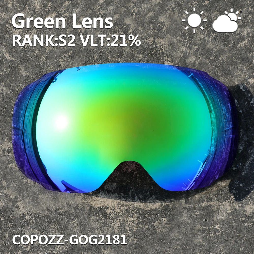 groene lens
