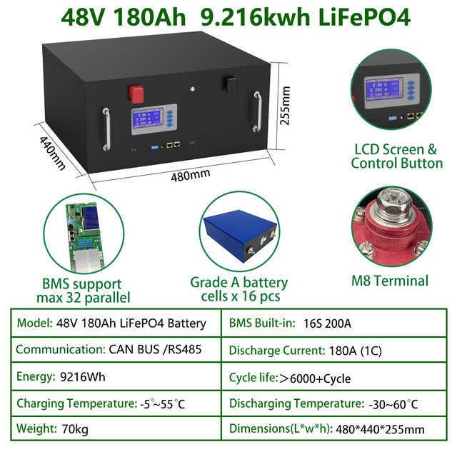 48V 180AH 9KWH