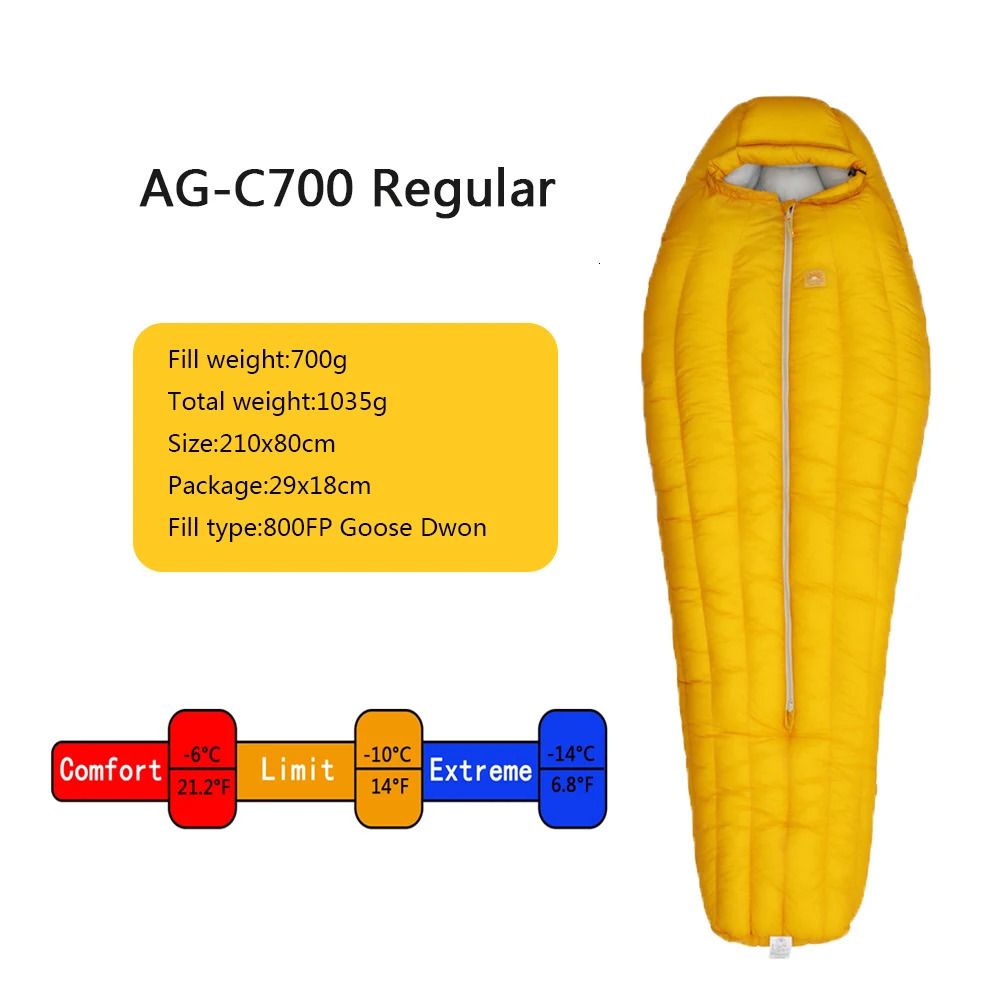 Ag-c700-r