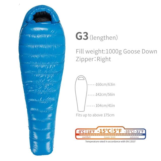 G3-blue-lengthen