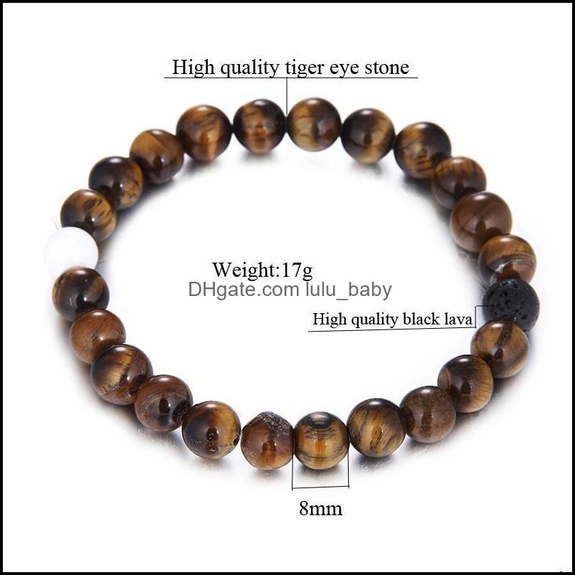 Tiger Eye