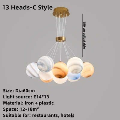 c Style - 13 Heads