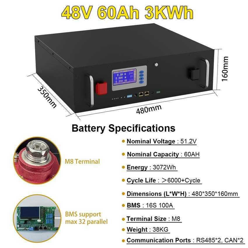 48V 60AH 32paralel