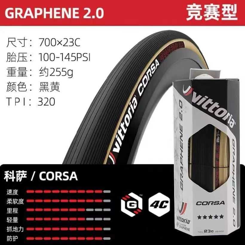 One 23c Open Tire