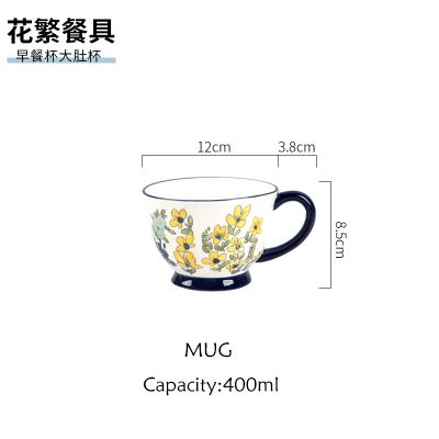 MUG1