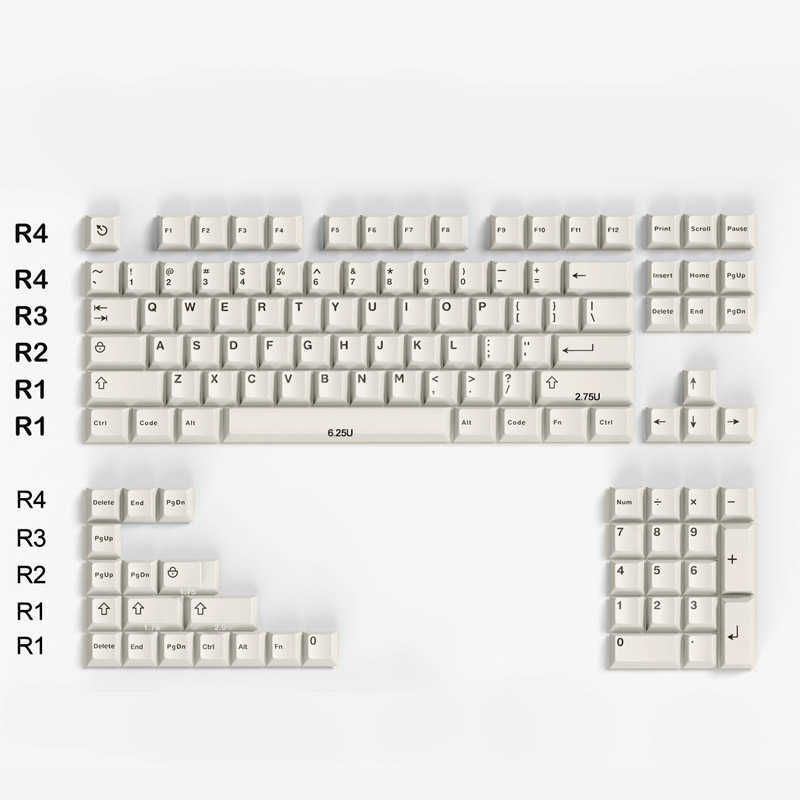 Ymk beige-clone keycap