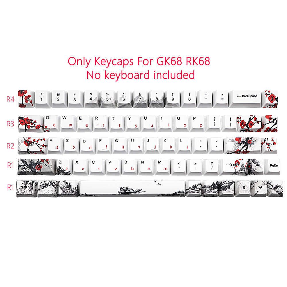 keycap الولايات المتحدة لمدة 68