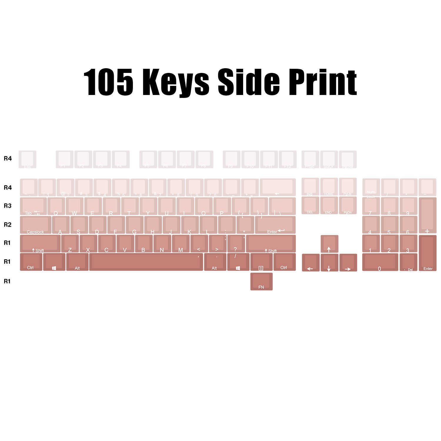 Impressão lateral de 105 KEYS